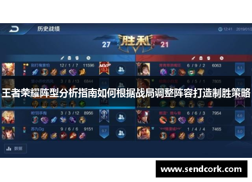 王者荣耀阵型分析指南如何根据战局调整阵容打造制胜策略