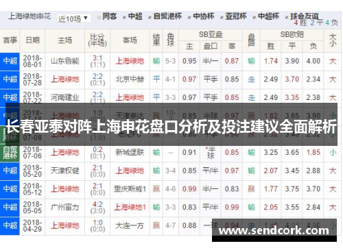 长春亚泰对阵上海申花盘口分析及投注建议全面解析
